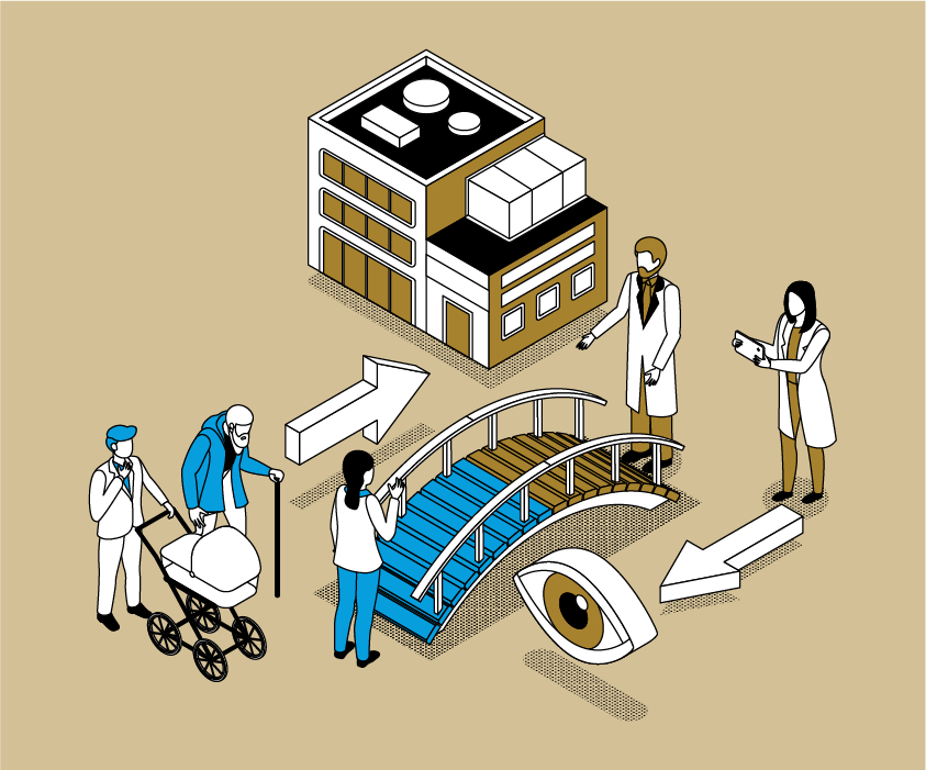 Relevanz der Messung